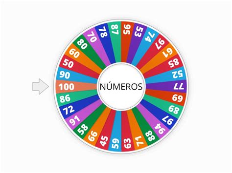 Roleta de Números Aleatórios Online: Sorteador Grátis e Rápido